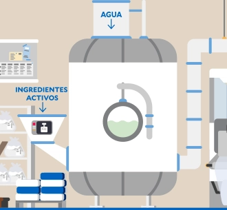 Agua y aguas residuales