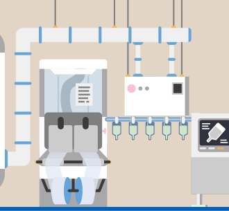 Automatización y digitalización